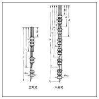 多對式熱電偶感溫元件　WRN-001　WRN-002　WRE-001　WRE-002